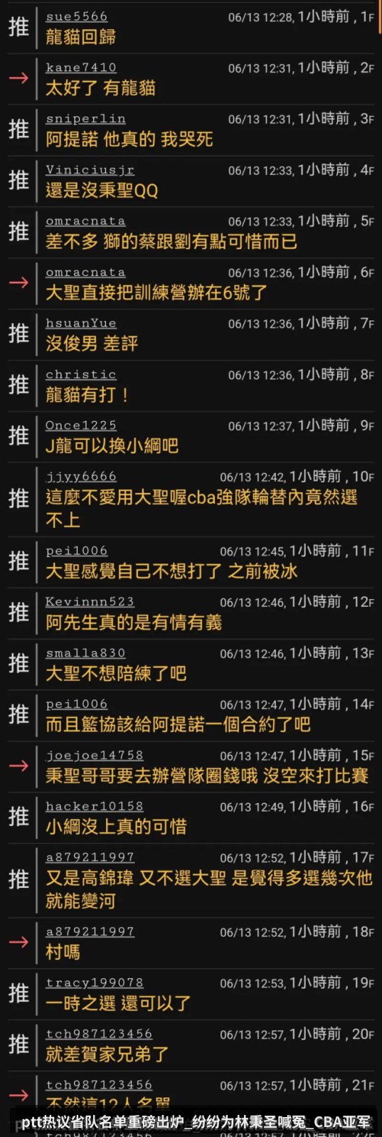 ptt热议省队名单重磅出炉_纷纷为林秉圣喊冤_CBA亚军队重要角色林秉圣居然进不了阵容_（kaiyunapp）